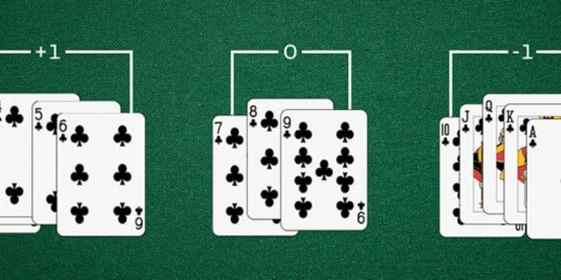 Cách Chơi Ba Cây Với Tỷ Lệ Thắng Cao Tại 77BET Update 2025 3 Thuật ngữ thường xuất hiện trong cách chơi ba cây